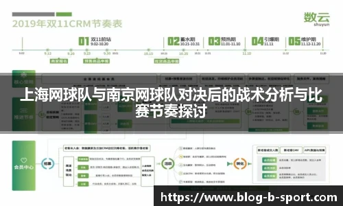 上海网球队与南京网球队对决后的战术分析与比赛节奏探讨